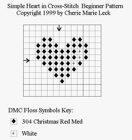 Cross Stitch String Color Chart