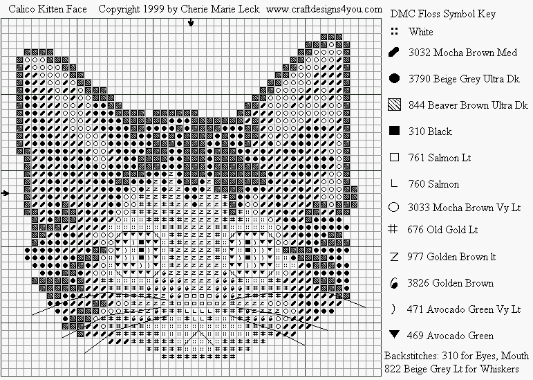 Calico Kitty Graph