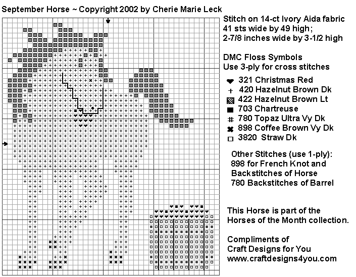 September Horse Graph